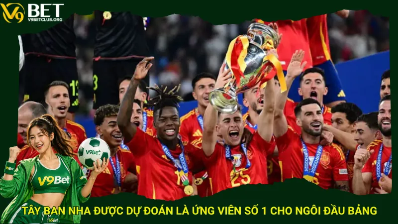Tây Ban Nha được dự đoán là ứng viên số 1 cho ngôi đầu bảng