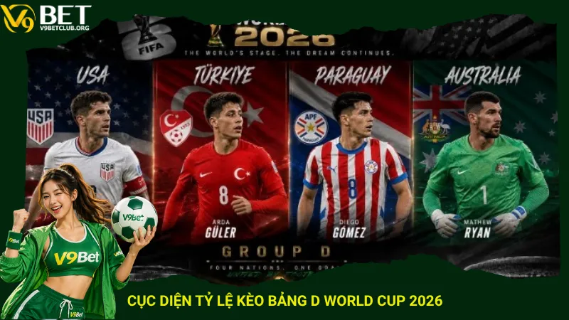 Cục diện tỷ lệ kèo Bảng D World Cup 2026